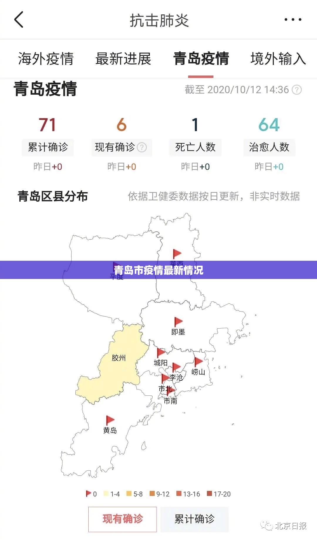 【青岛市疫情最新情况,青岛最新动态】