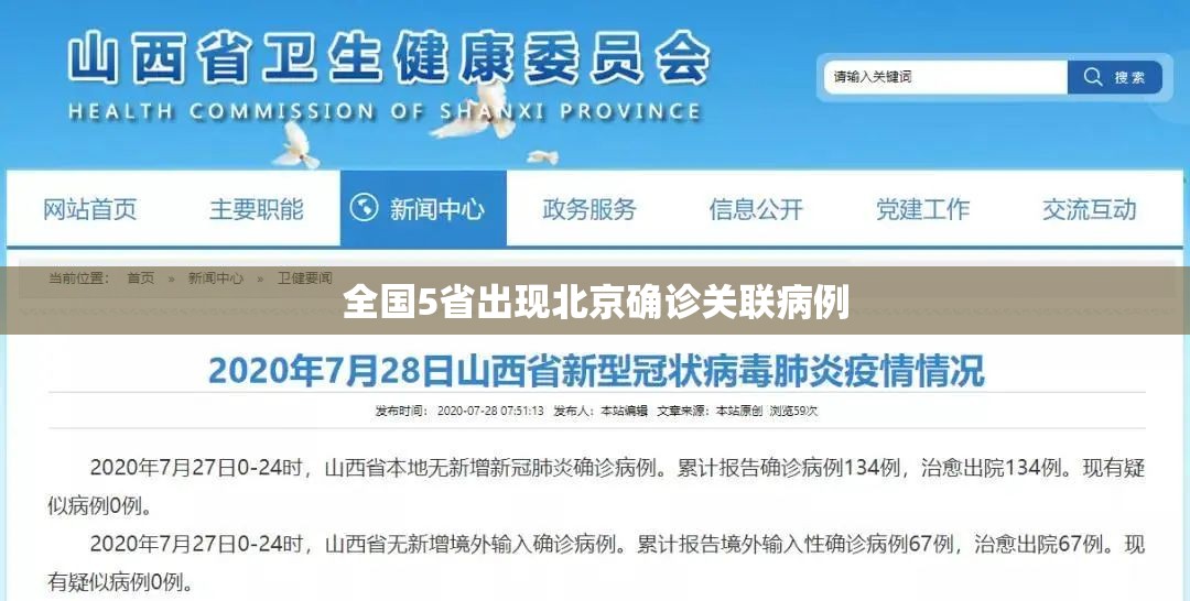 【全国5省出现北京确诊关联病例,北京确认五例】 【全国5省出现北京确诊关联病例,北京确认五例】
