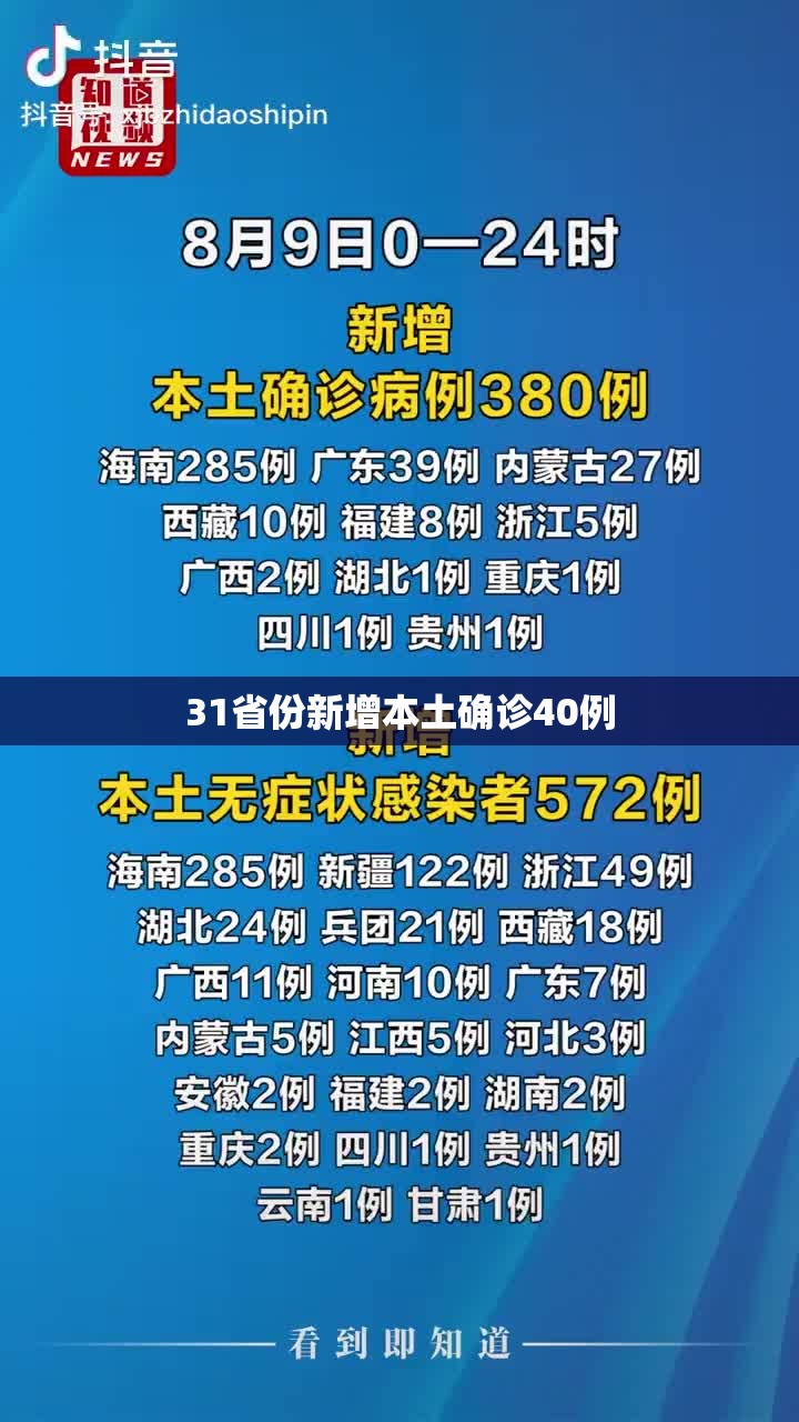 31省份新增本土确诊40例(31省份新增本土确诊47例) 31省份新增本土确诊40例(31省份新增本土确诊47例)