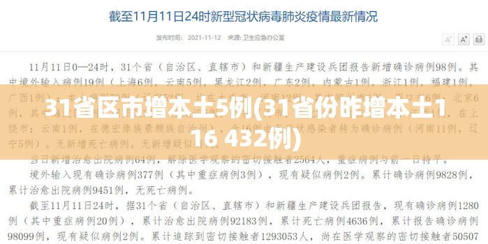 31省区市增本土5例(31省份昨增本土116 432例)