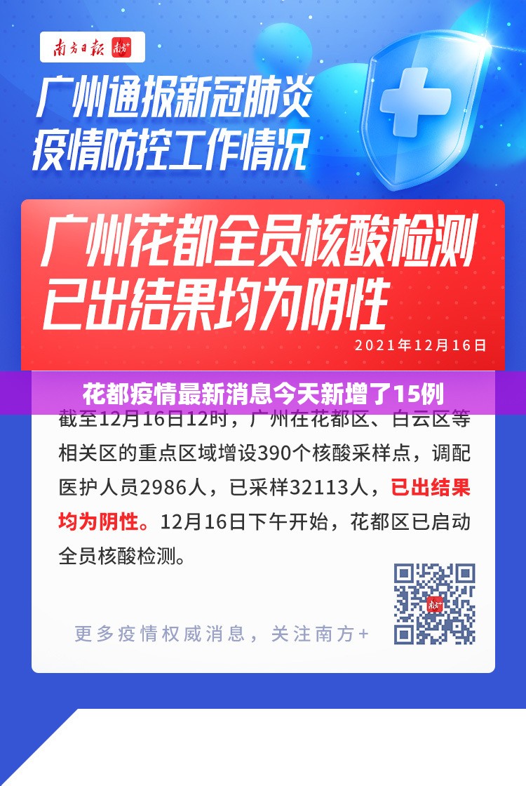 【花都疫情最新消息今天新增了15例,花都预警发布】 【花都疫情最新消息今天新增了15例,花都预警发布】