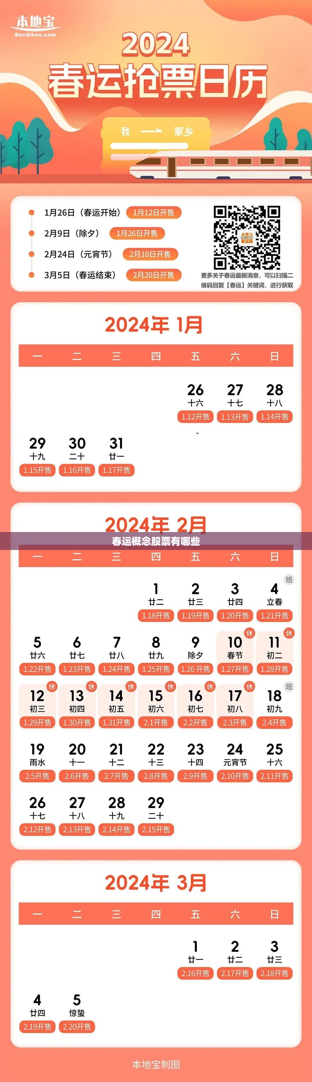 春运概念股票有哪些 春运概念股票有哪些