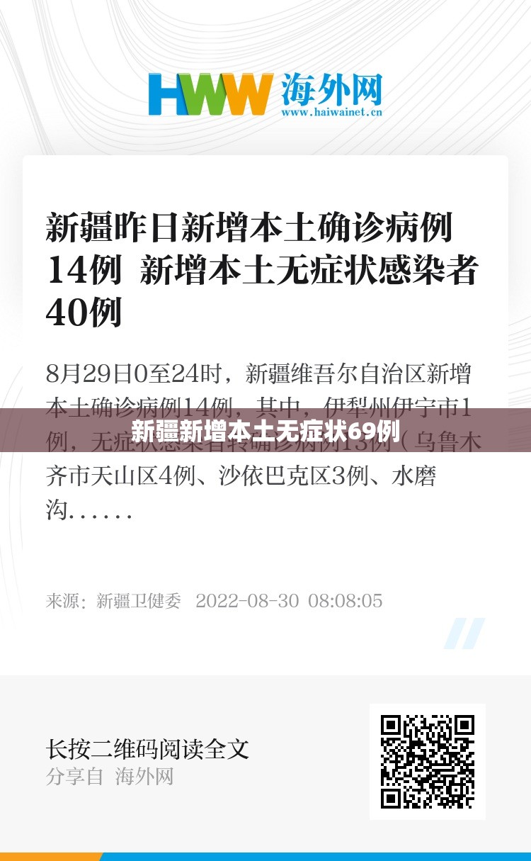 新疆新增本土无症状69例/天津格林世界幼儿园学费 新疆新增本土无症状69例/天津格林世界幼儿园学费