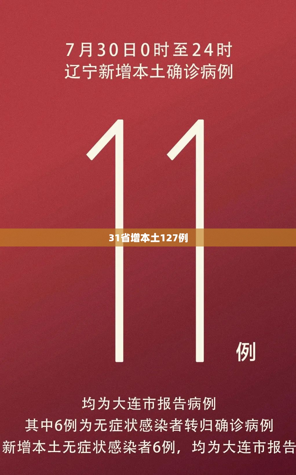 31省增本土127例(31省份昨增本土116 432例) 31省增本土127例(31省份昨增本土116 432例)