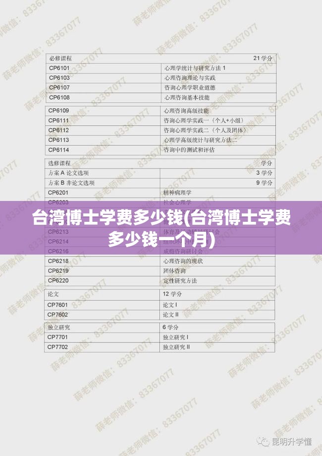 台湾博士学费多少钱(台湾博士学费多少钱一个月) 台湾博士学费多少钱(台湾博士学费多少钱一个月)
