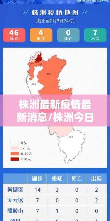 株洲最新疫情最新消息/株洲今日疫情情况