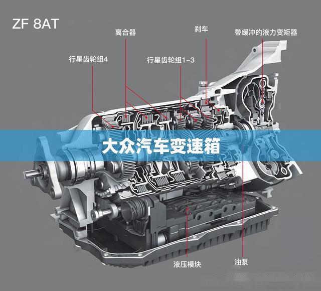 大众汽车变速箱(大众汽车变速箱油多少钱)