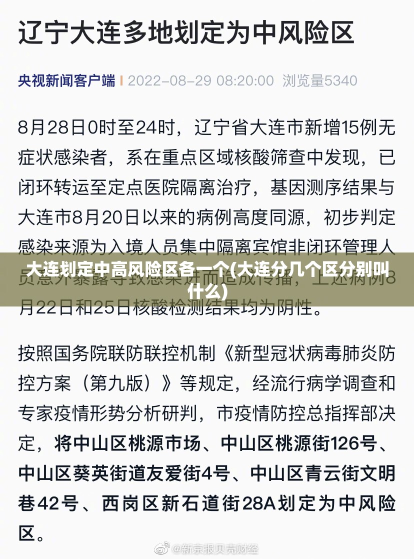 大连划定中高风险区各一个(大连分几个区分别叫什么) 大连划定中高风险区各一个(大连分几个区分别叫什么)
