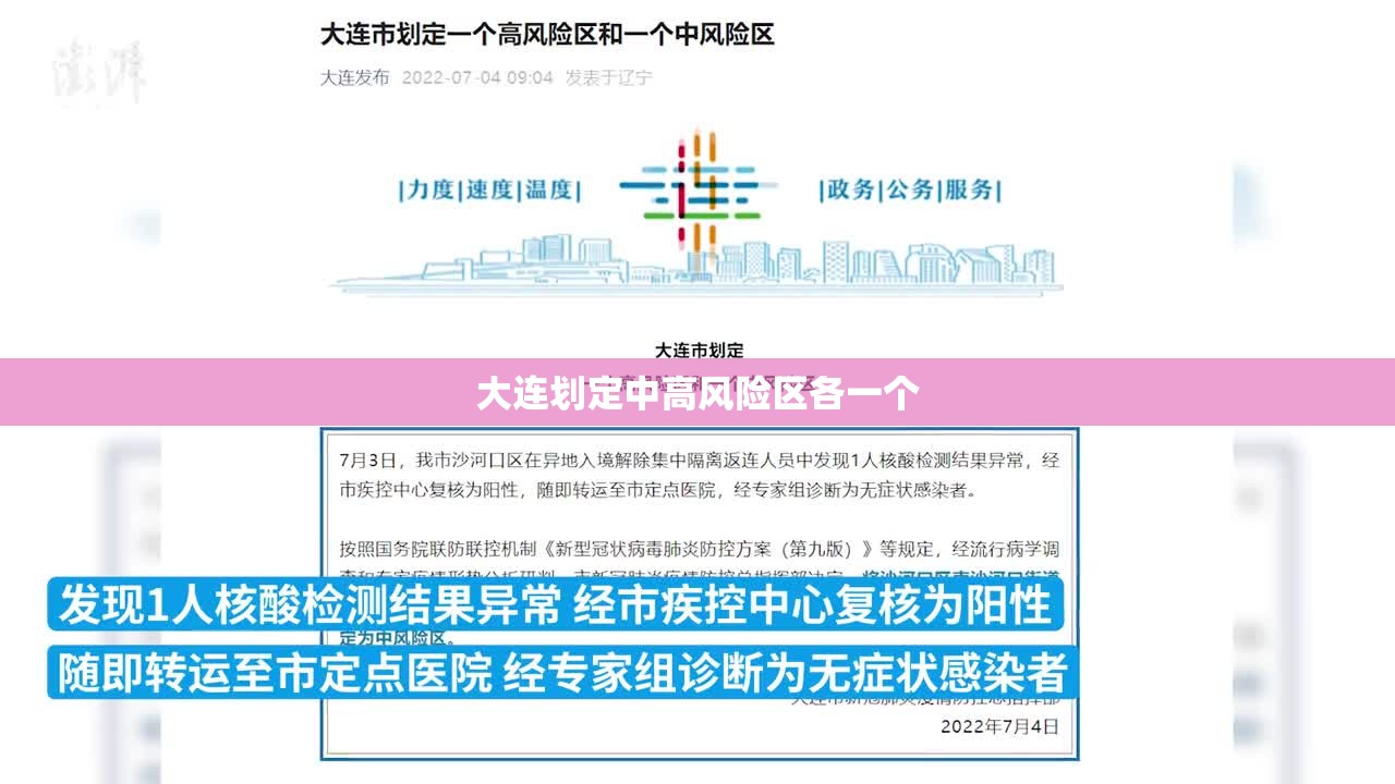 大连划定中高风险区各一个(大连分几个区分别叫什么) 大连划定中高风险区各一个(大连分几个区分别叫什么)
