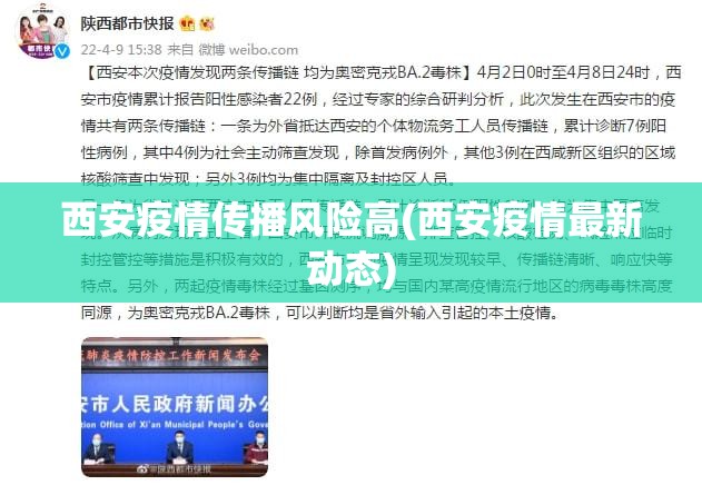 西安疫情传播风险高(西安疫情最新动态) 西安疫情传播风险高(西安疫情最新动态)