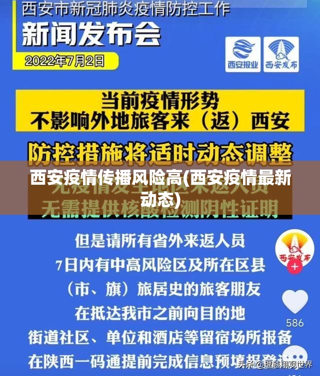 西安疫情传播风险高(西安疫情最新动态) 西安疫情传播风险高(西安疫情最新动态)