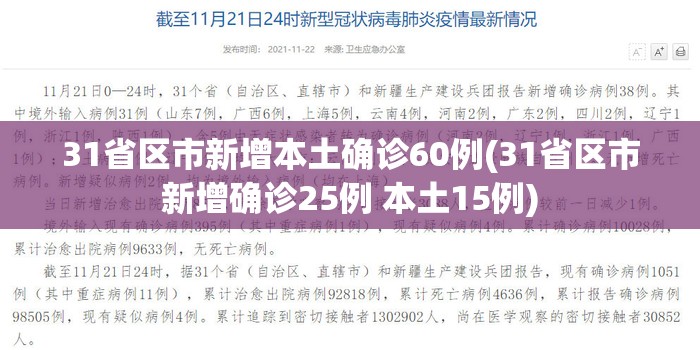 31省区市新增本土确诊60例(31省区市新增确诊25例 本土15例) 31省区市新增本土确诊60例(31省区市新增确诊25例 本土15例)
