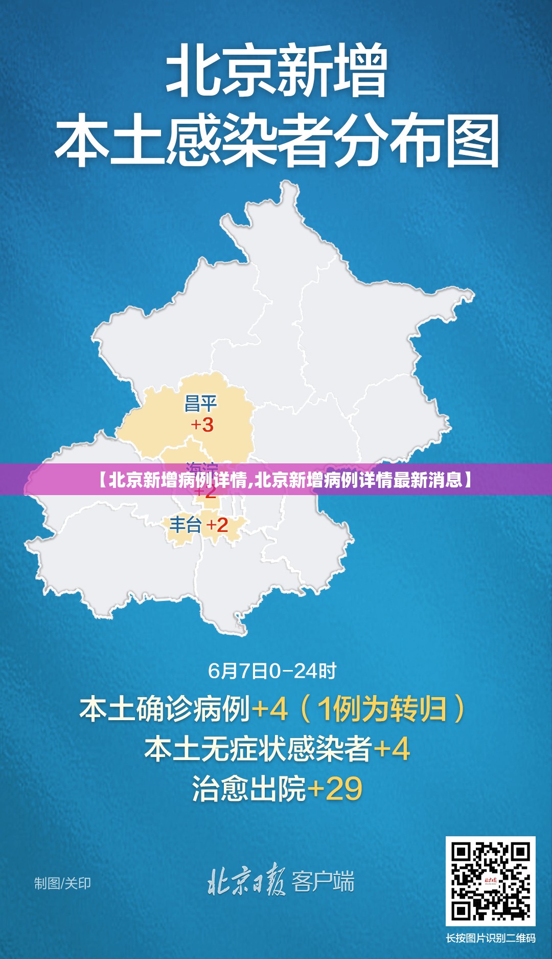 【北京新增病例详情,北京新增病例详情最新消息】 【北京新增病例详情,北京新增病例详情最新消息】