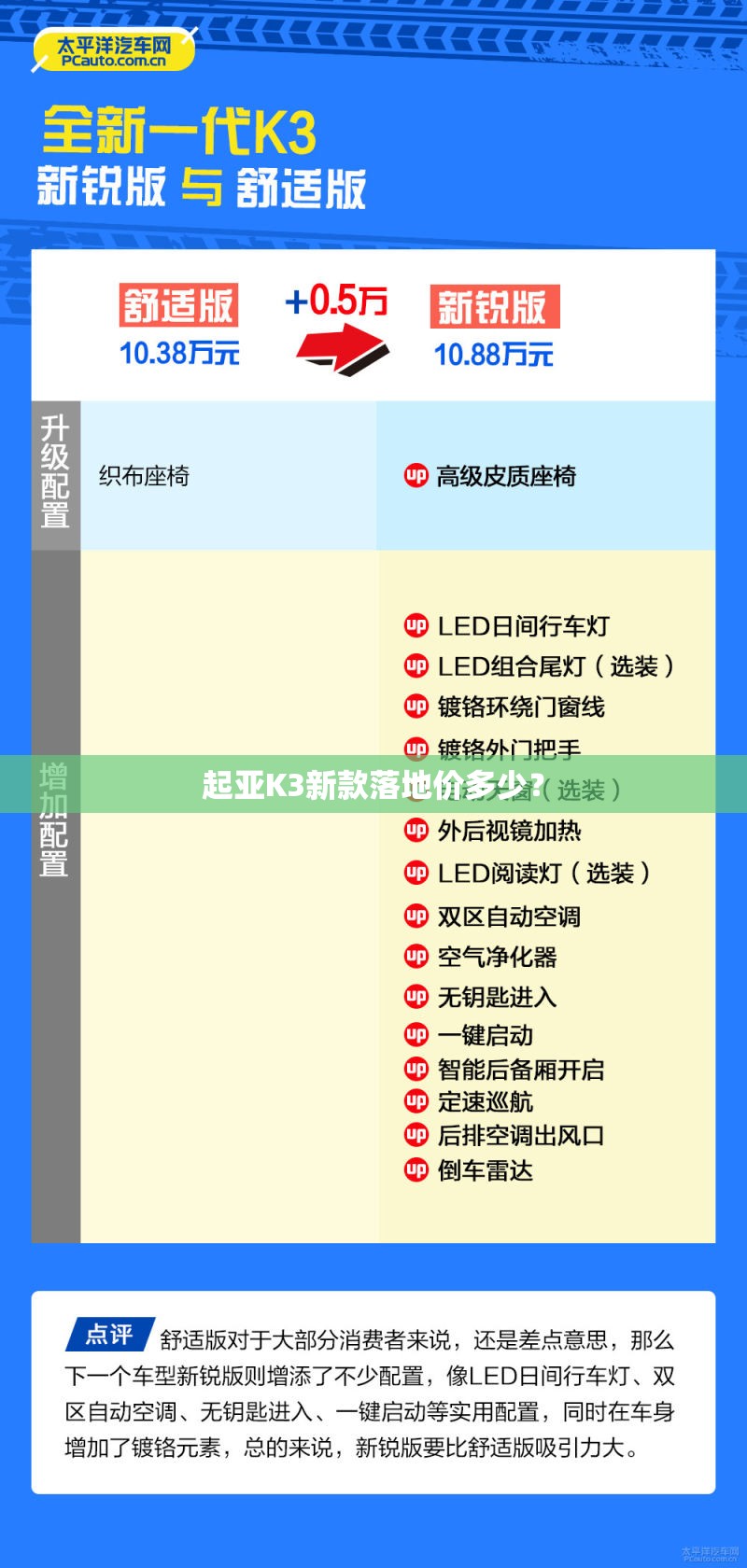 起亚K3新款落地价多少? 起亚K3新款落地价多少?