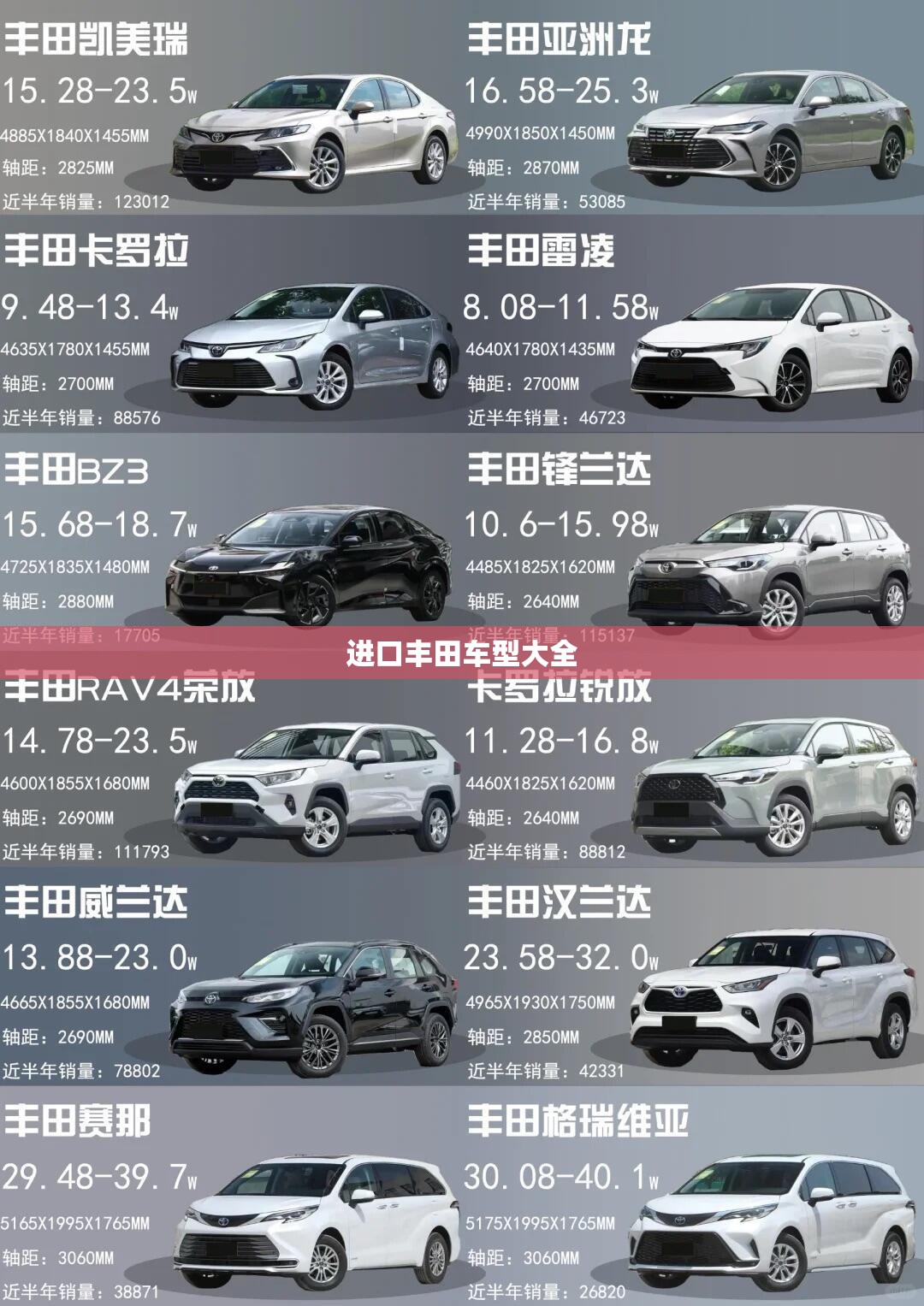 【进口丰田车型大全,丰田汽车报价大全最新款】 【进口丰田车型大全,丰田汽车报价大全最新款】