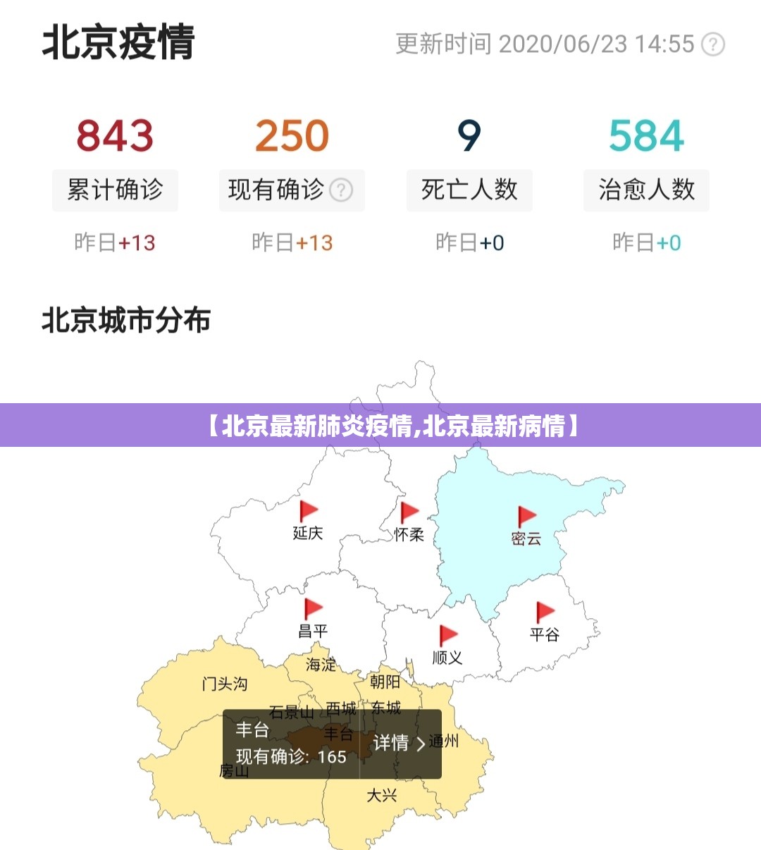 【北京最新肺炎疫情,北京最新病情】