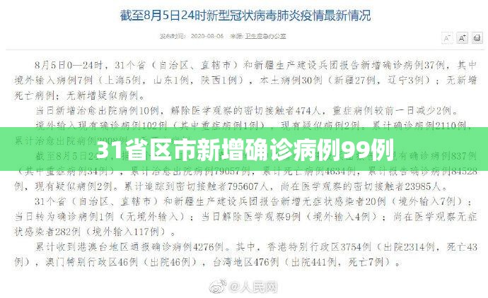 31省区市新增确诊病例99例(31省区市新增本土确诊28例)