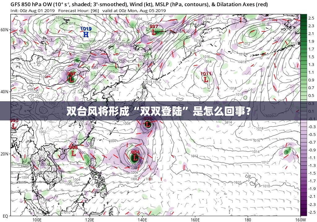 双台风将形成“双双登陆”是怎么回事？