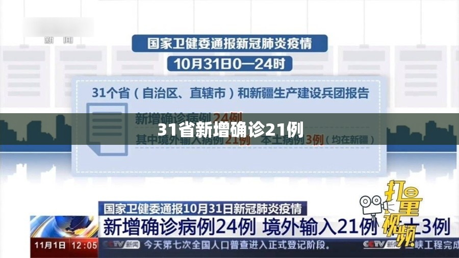 31省新增确诊21例/31省新增本土确诊病例最新消息 31省新增确诊21例/31省新增本土确诊病例最新消息