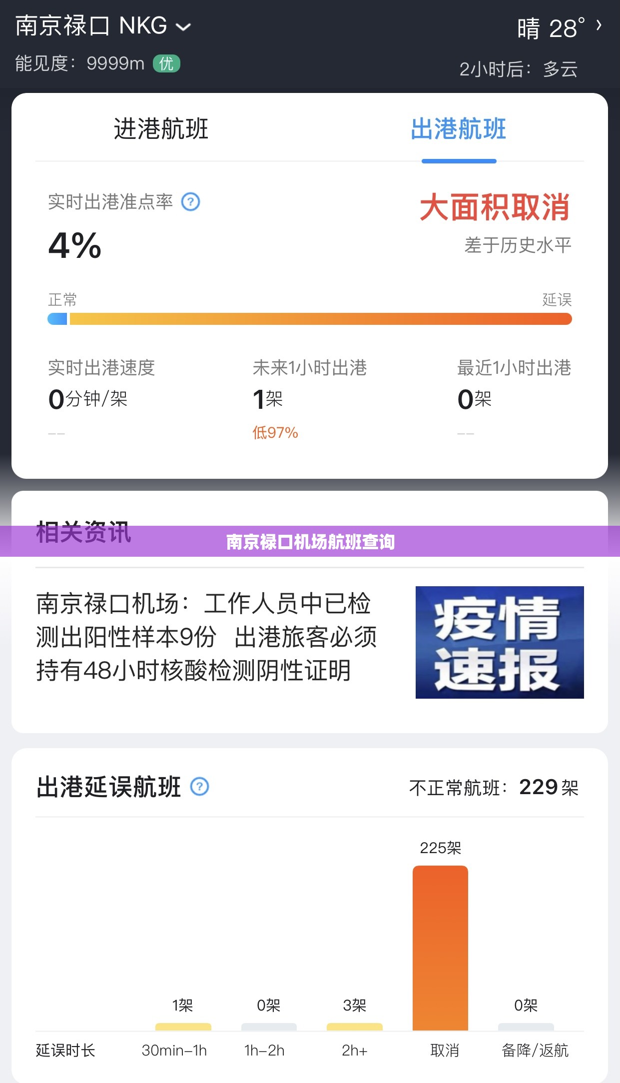 南京禄口机场航班查询(南京禄口机场航班查询电话) 南京禄口机场航班查询(南京禄口机场航班查询电话)