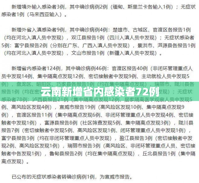 云南新增省内感染者72例/云南新增2例本土无症状 云南新增省内感染者72例/云南新增2例本土无症状