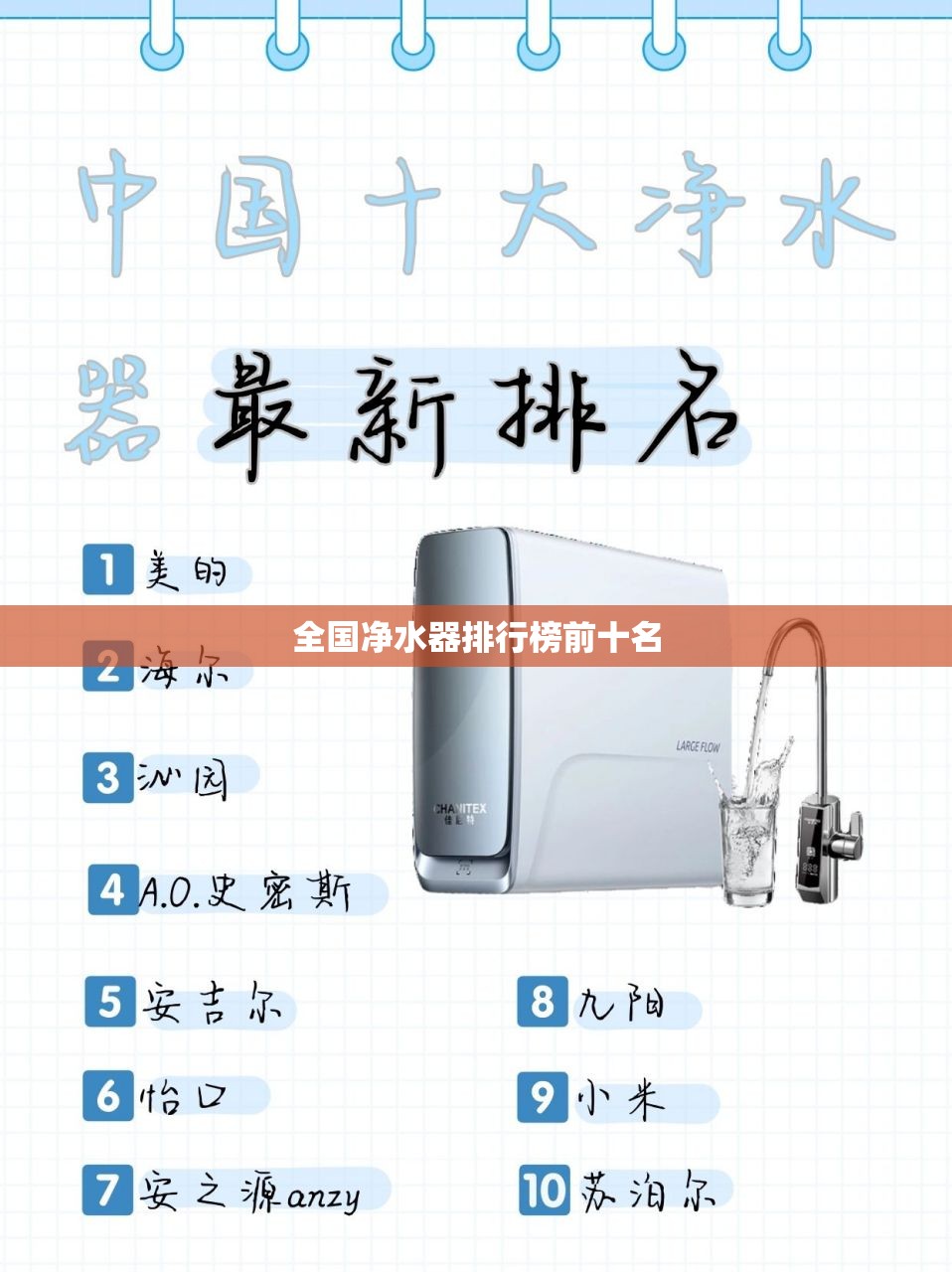 全国净水器排行榜前十名