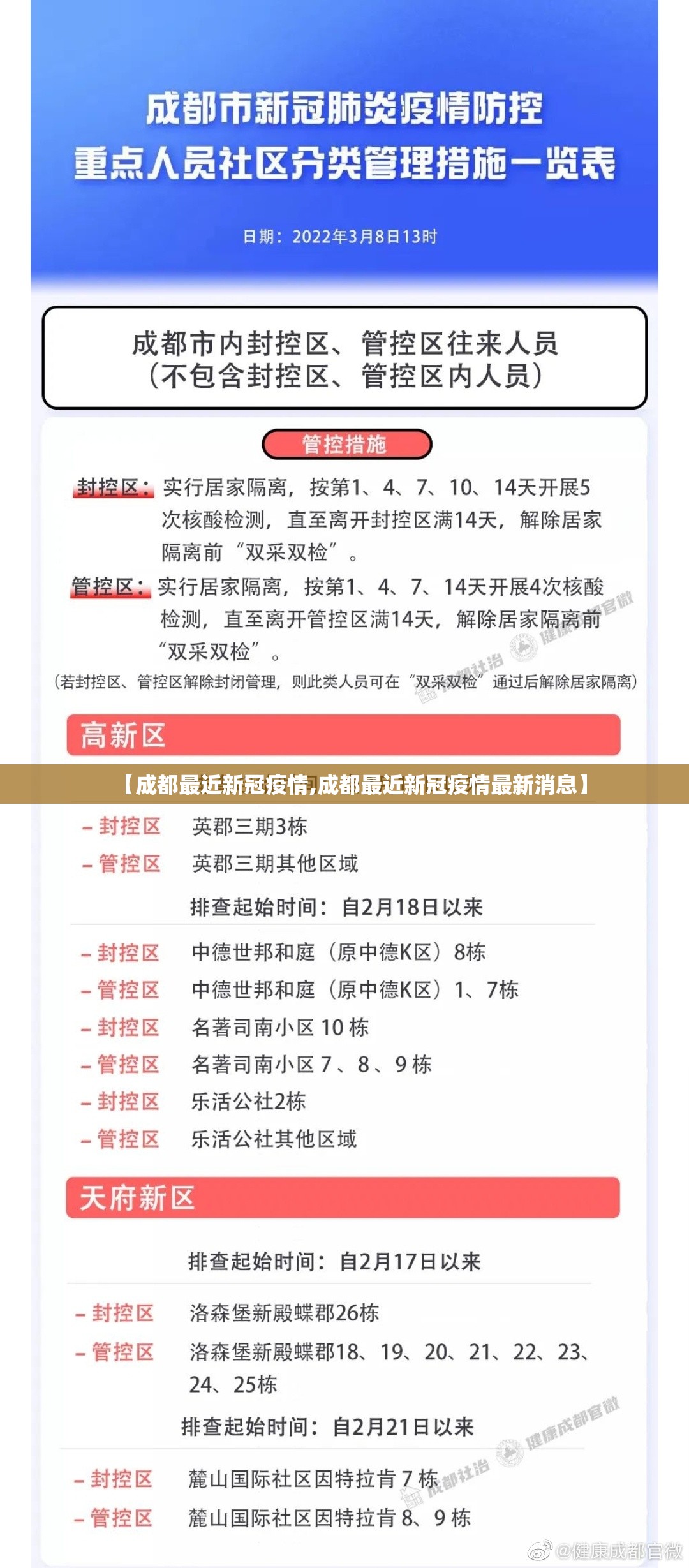【成都最近新冠疫情,成都最近新冠疫情最新消息】 【成都最近新冠疫情,成都最近新冠疫情最新消息】
