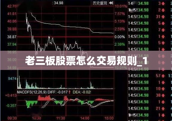 老三板股票怎么交易规则_1 老三板股票怎么交易规则_1