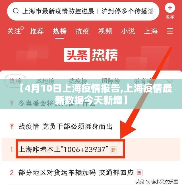 【4月10日上海疫情报告,上海疫情最新数据今天新增】 【4月10日上海疫情报告,上海疫情最新数据今天新增】