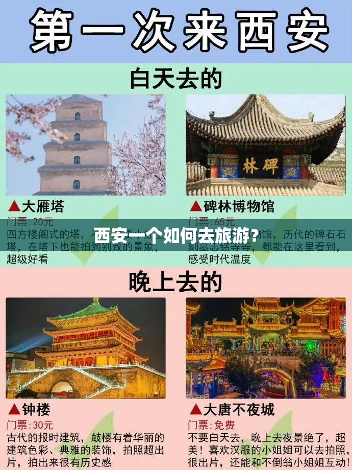 西安一个如何去旅游? 西安一个如何去旅游?