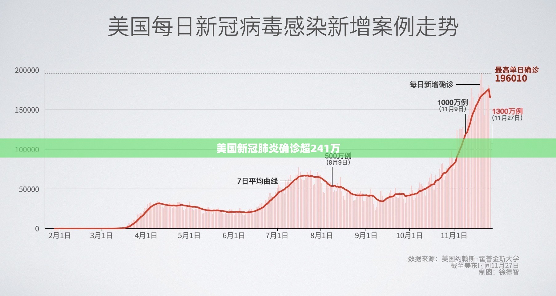 5年没变样 改打价格牌的新蓝鸟 能否让不再年轻的90后重新买单 5年没变样 改打价格牌的新蓝鸟 能否让不再年轻的90后重新买单