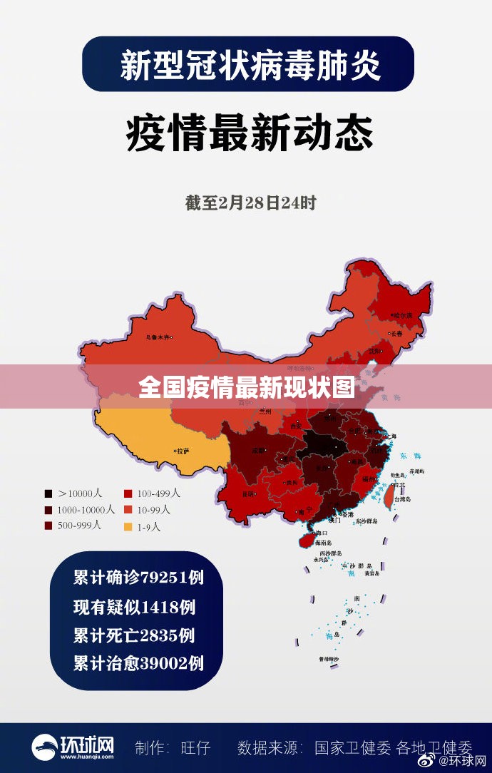全国疫情最新现状图(全国疫情最新情况今天新增) 全国疫情最新现状图(全国疫情最新情况今天新增)