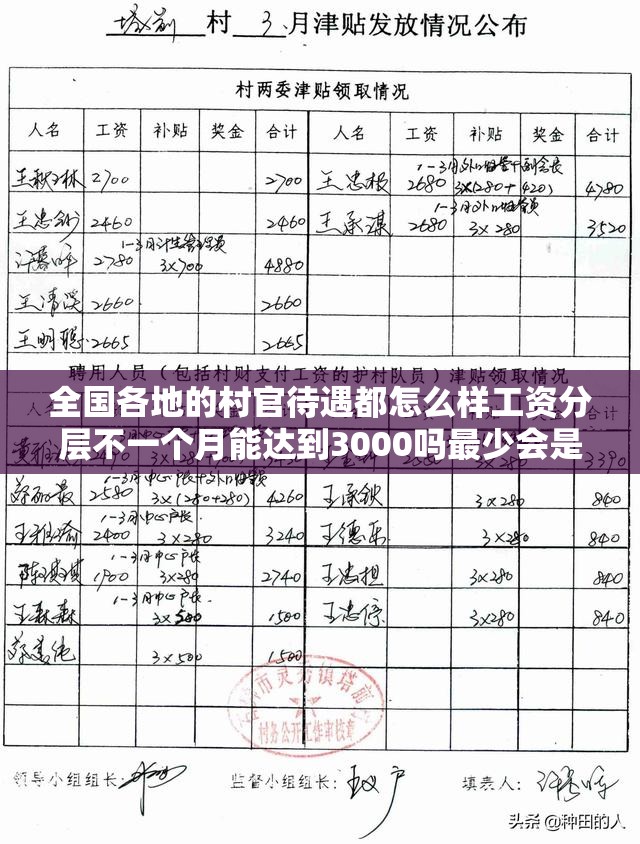 全国各地的村官待遇都怎么样工资分层不一个月能达到3000吗最少会是多少险金之类的保险得交多少 全国各地的村官待遇都怎么样工资分层不一个月能达到3000吗最少会是多少险金之类的保险得交多少