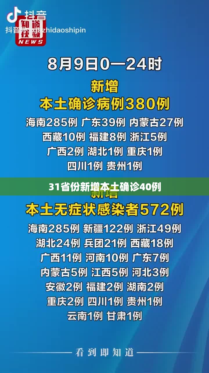 【31省份新增本土确诊40例,31省份新增本土确诊40例完整】