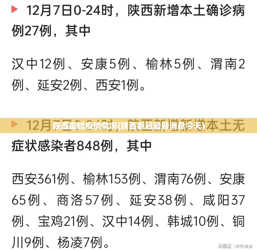 陕西最新疫情情况(陕西新冠最新消息今天)