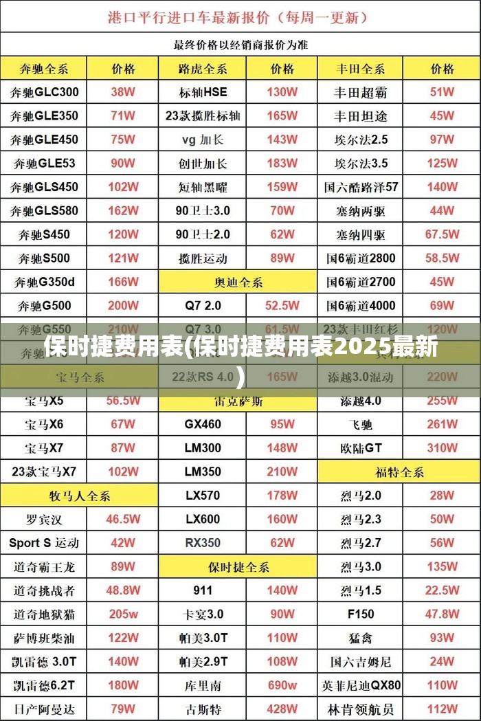 保时捷费用表(保时捷费用表2025最新) 保时捷费用表(保时捷费用表2025最新)