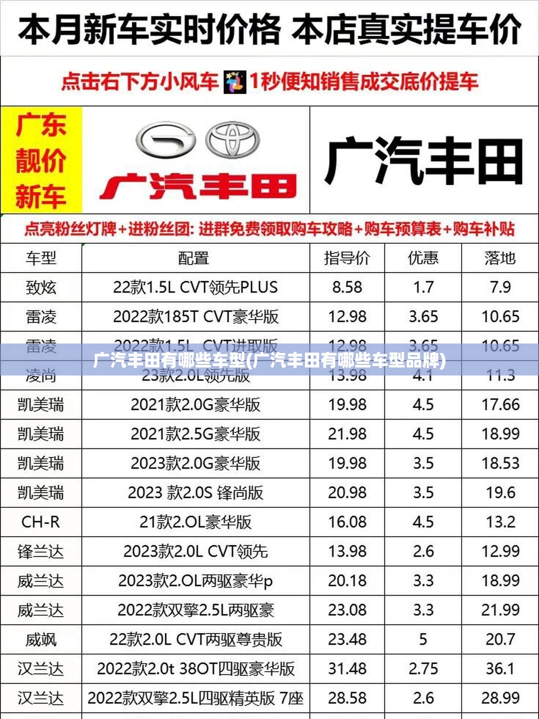 广汽丰田有哪些车型(广汽丰田有哪些车型品牌) 广汽丰田有哪些车型(广汽丰田有哪些车型品牌)