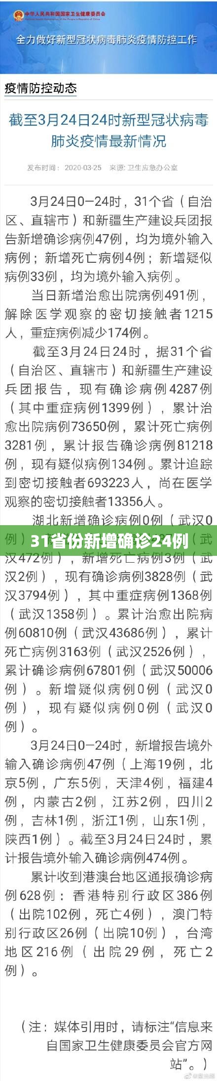 31省份新增确诊24例/31省新增121 627