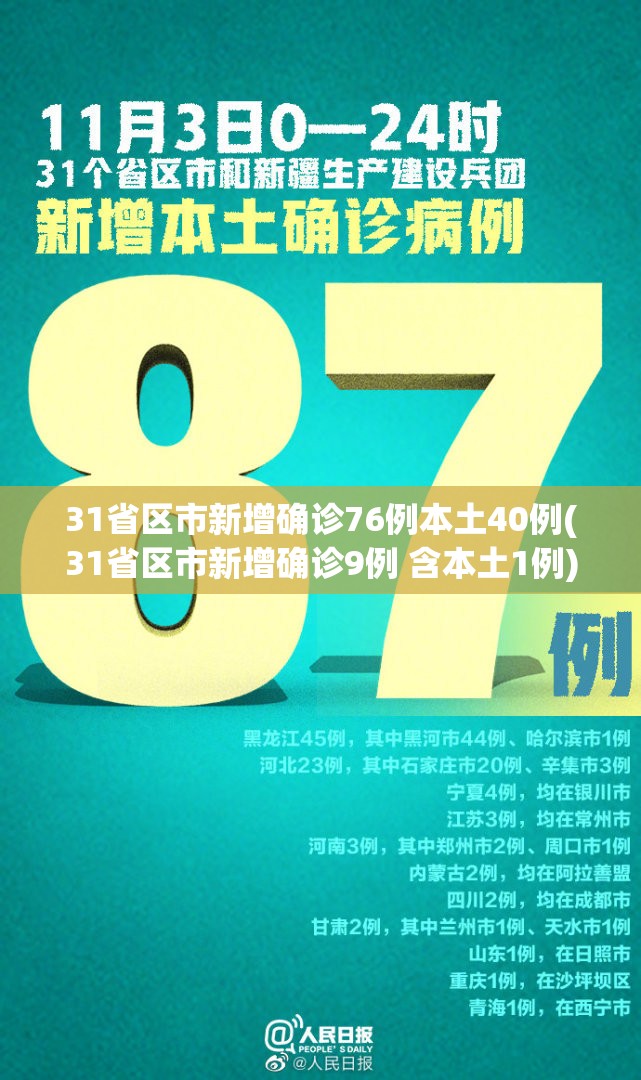 31省区市新增确诊76例本土40例(31省区市新增确诊9例 含本土1例)
