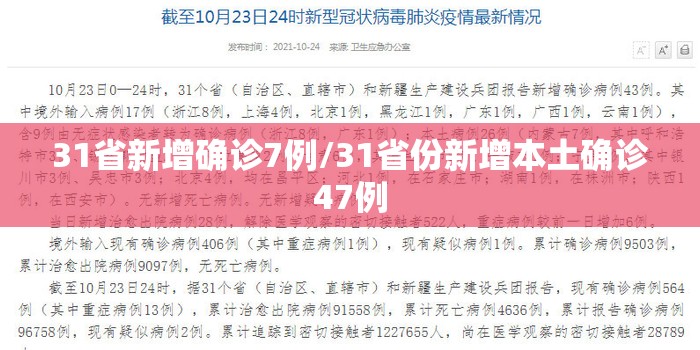 31省新增确诊7例/31省份新增本土确诊47例