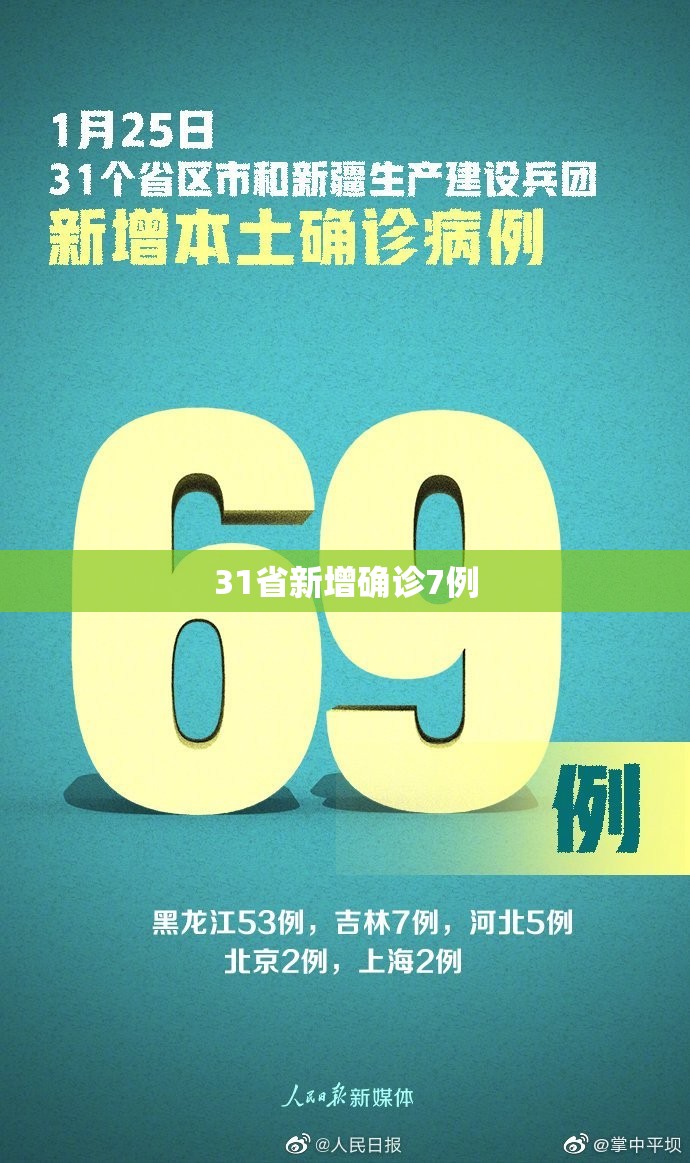 31省新增确诊7例/31省份新增本土确诊47例