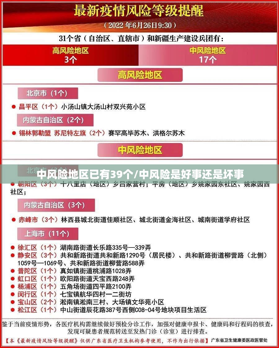 中风险地区已有39个/中风险是好事还是坏事 中风险地区已有39个/中风险是好事还是坏事