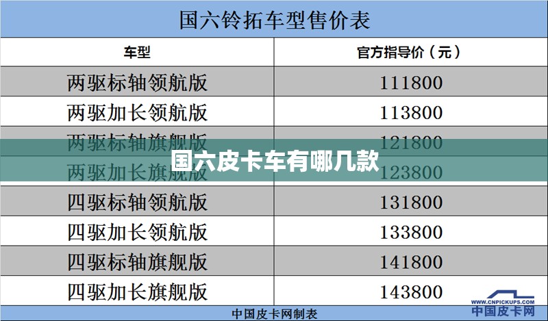 国六皮卡车有哪几款 国六皮卡车有哪几款