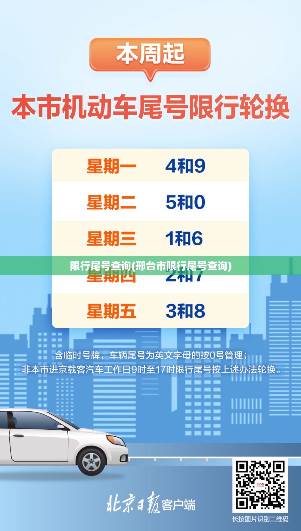 限行尾号查询(邢台市限行尾号查询) 限行尾号查询(邢台市限行尾号查询)