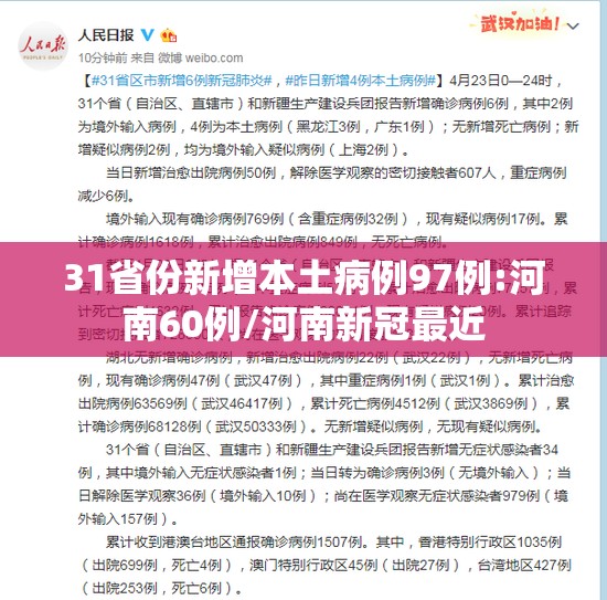31省份新增本土病例97例:河南60例/河南新冠最近 31省份新增本土病例97例:河南60例/河南新冠最近