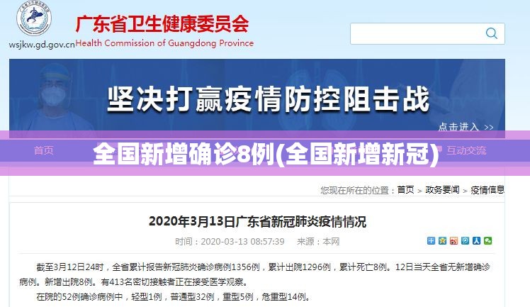 全国新增确诊8例(全国新增新冠) 全国新增确诊8例(全国新增新冠)