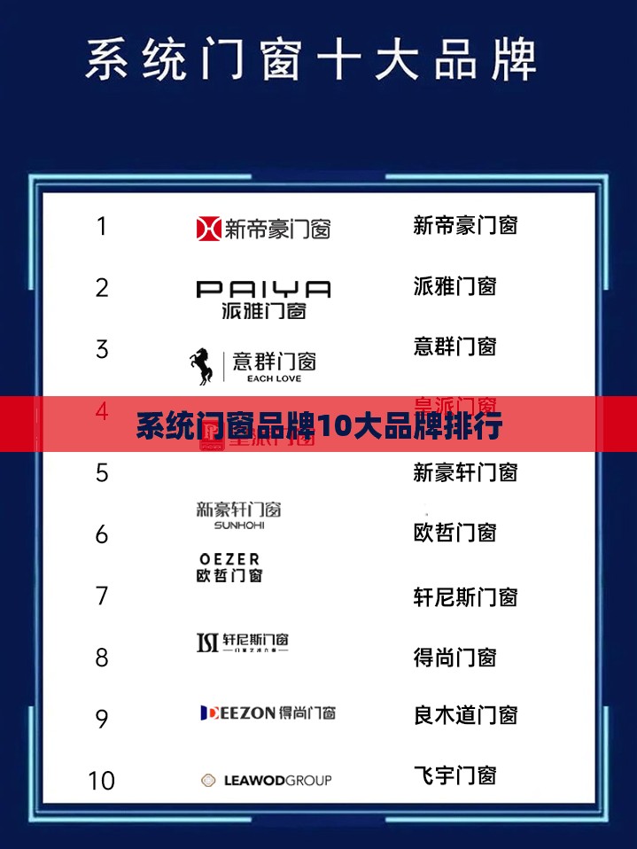 系统门窗品牌10大品牌排行 系统门窗品牌10大品牌排行