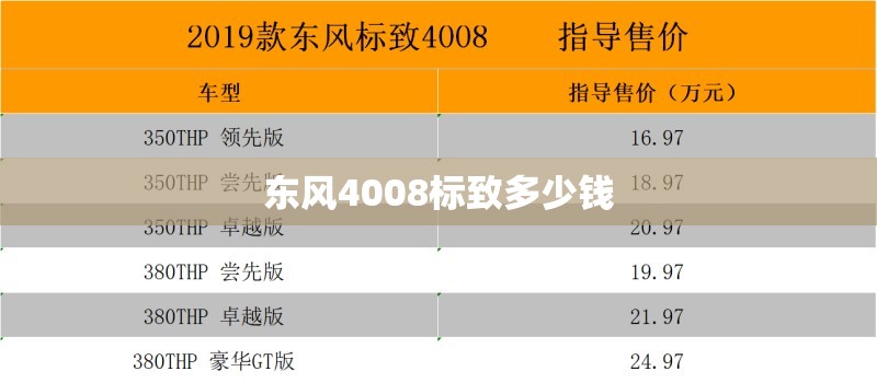 东风4008标致多少钱 东风4008标致多少钱