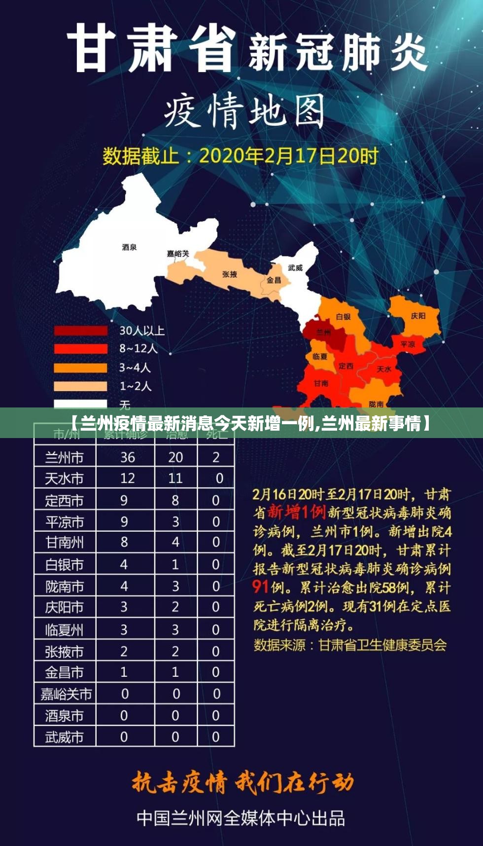 【兰州疫情最新消息今天新增一例,兰州最新事情】