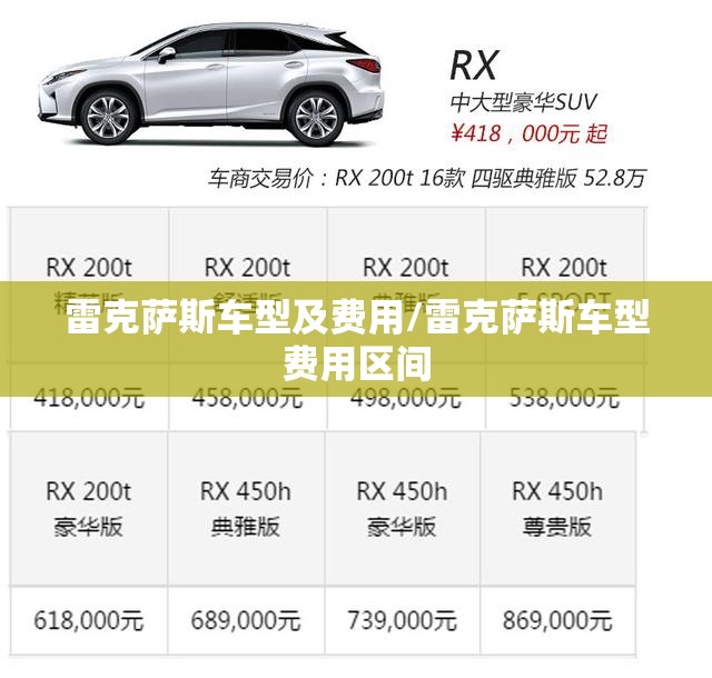 雷克萨斯车型及费用/雷克萨斯车型费用区间 雷克萨斯车型及费用/雷克萨斯车型费用区间